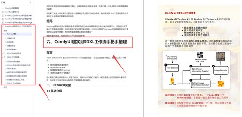 ComfyUI賦能電商視覺 高效更換產品背景圖的工作流構建與生產力提升